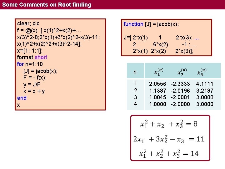 Some Comments on Root finding clear; clc f = @(x) [ x(1)^2+x(2)+… x(3)^2 -8;