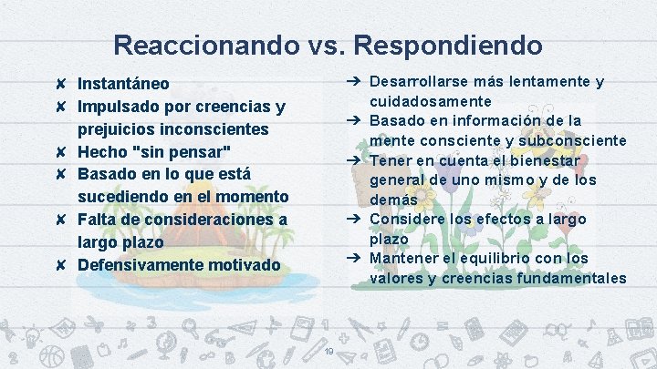 Reaccionando vs. Respondiendo ➔ Desarrollarse más lentamente y cuidadosamente ➔ Basado en información de