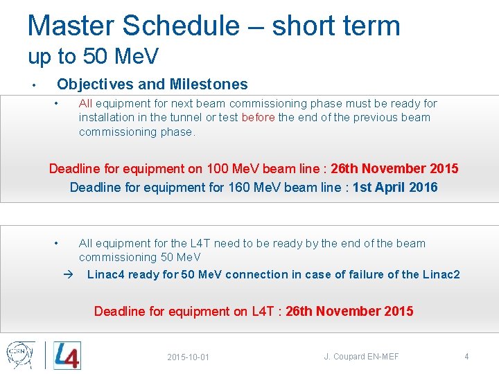 Master Schedule – short term up to 50 Me. V • Objectives and Milestones