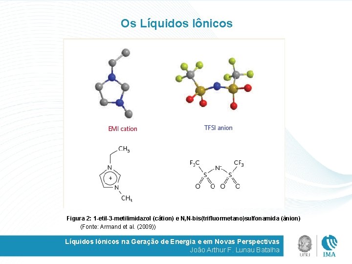 Os Líquidos Iônicos Figura 2: 1 -etil-3 -metilimidazol (cátion) e N, N-bis(trifluormetano)sulfonamida (ânion) (Fonte: