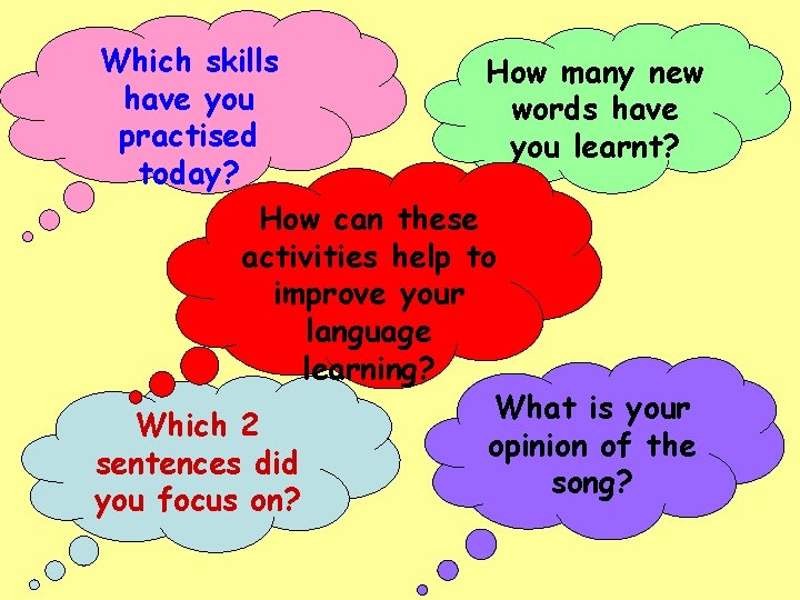Which skills How many new have you words have practised you learnt? today? How