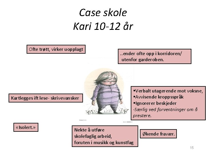 Case skole Kari 10 -12 år Nekter å skrive og lese i virker uopplagt