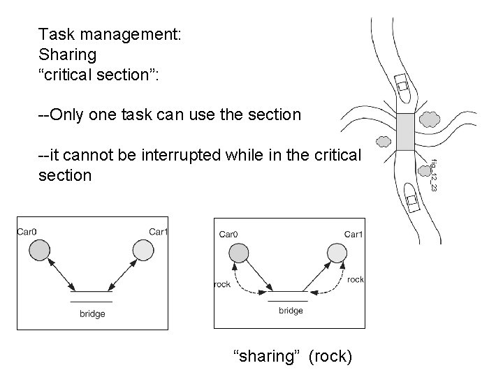 Task management: Sharing “critical section”: --Only one task can use the section “sharing” (rock)