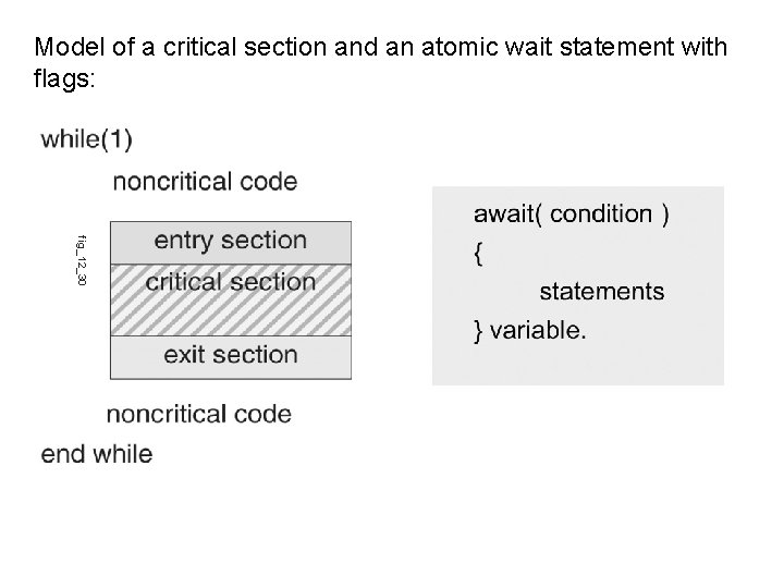 Model of a critical section and an atomic wait statement with flags: fig_12_30 