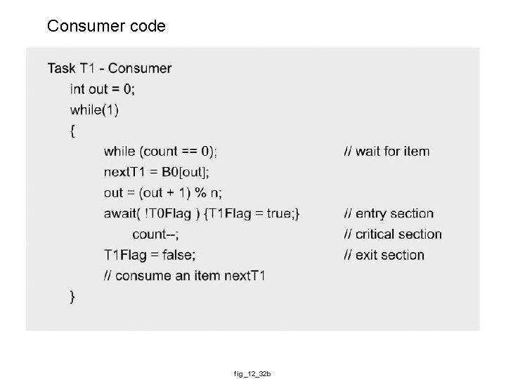 Consumer code fig_12_32 b 
