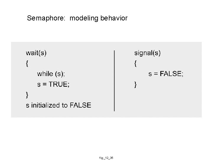 Semaphore: modeling behavior fig_12_35 
