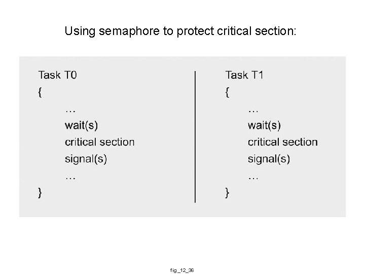 Using semaphore to protect critical section: fig_12_36 