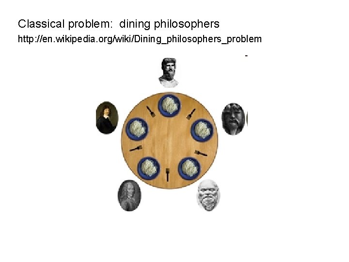 Classical problem: dining philosophers http: //en. wikipedia. org/wiki/Dining_philosophers_problem 