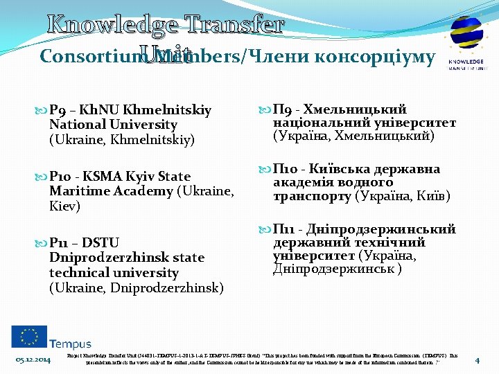 Knowledge Transfer Unit Consortium Members/Члени консорціуму P 9 – Kh. NU Khmelnitskiy National University