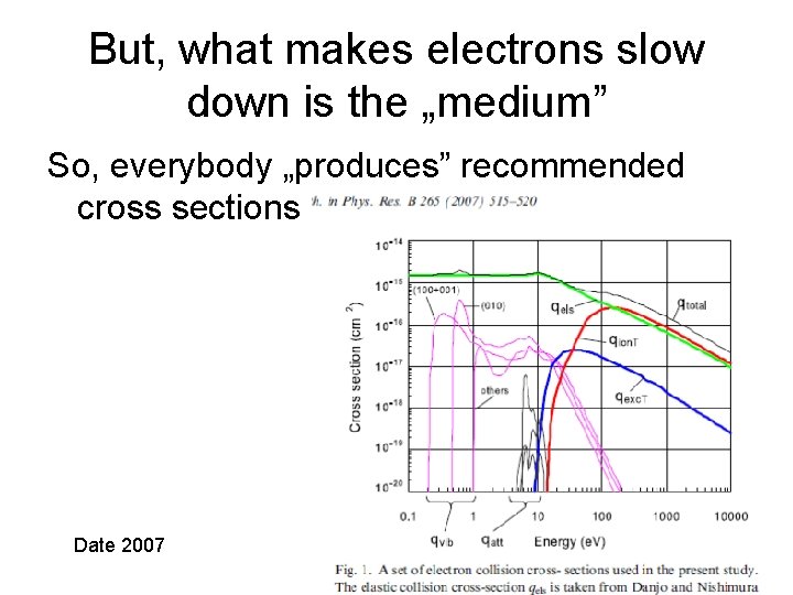 Water H 2 O recommended cross sections Seuol
