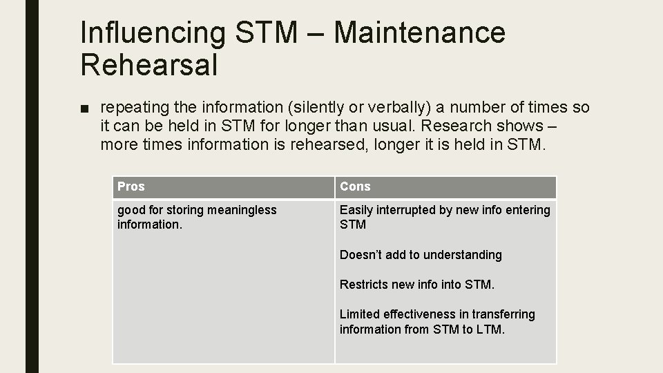 Influencing STM – Maintenance Rehearsal ■ repeating the information (silently or verbally) a number