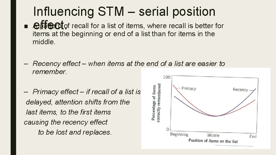 ■ Influencing STM – serial position A pattern of recall for a list of