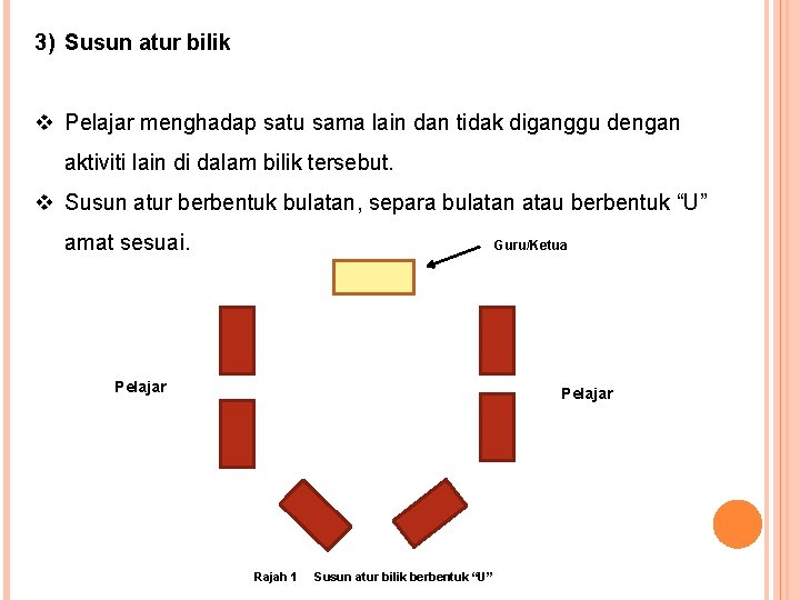 3) Susun atur bilik v Pelajar menghadap satu sama lain dan tidak diganggu dengan