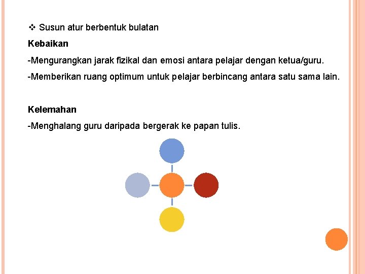 v Susun atur berbentuk bulatan Kebaikan -Mengurangkan jarak fizikal dan emosi antara pelajar dengan