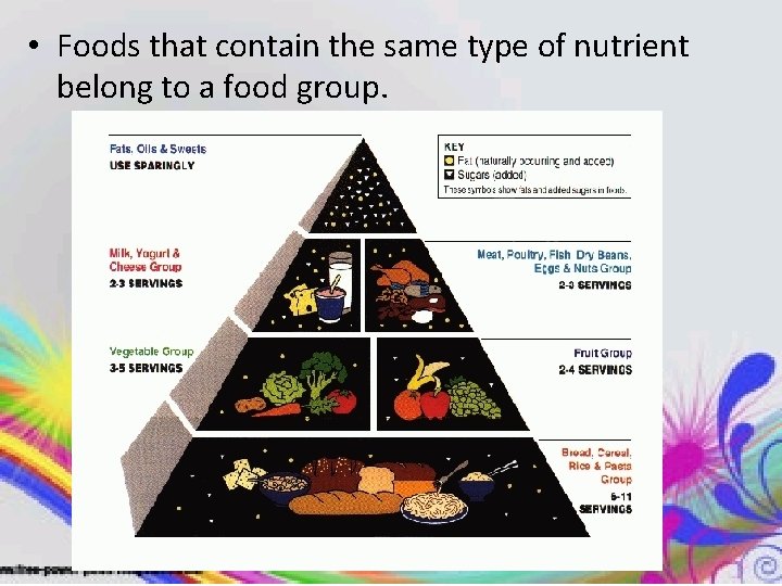  • Foods that contain the same type of nutrient belong to a food