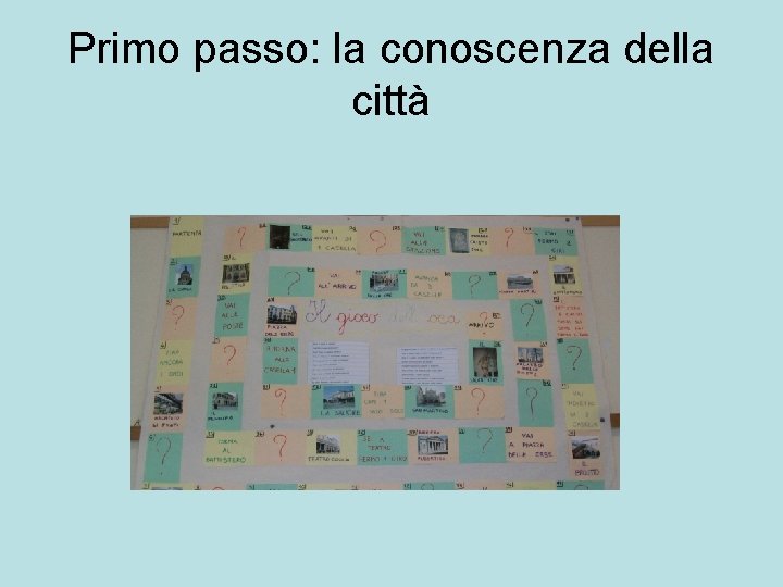 Primo passo: la conoscenza della città 