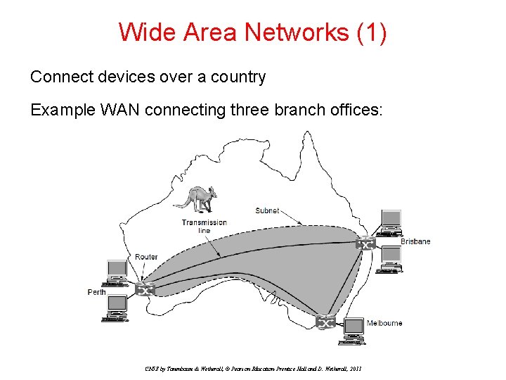 Wide Area Networks (1) Connect devices over a country Example WAN connecting three branch