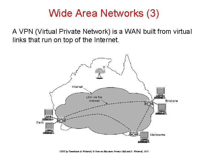 Wide Area Networks (3) A VPN (Virtual Private Network) is a WAN built from