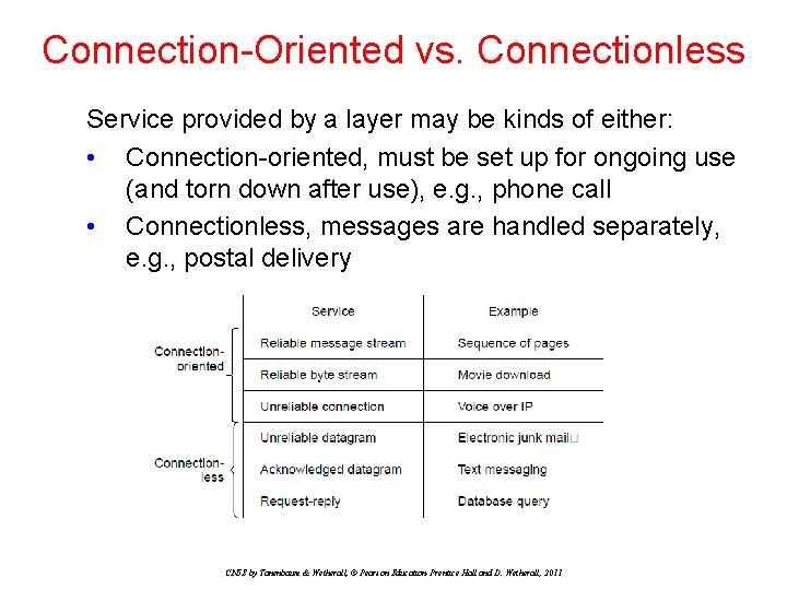 Connection-Oriented vs. Connectionless Service provided by a layer may be kinds of either: •
