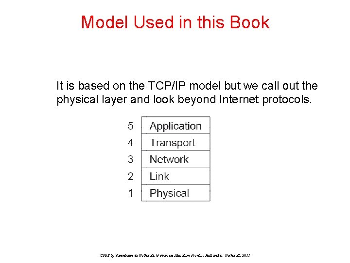 Model Used in this Book It is based on the TCP/IP model but we