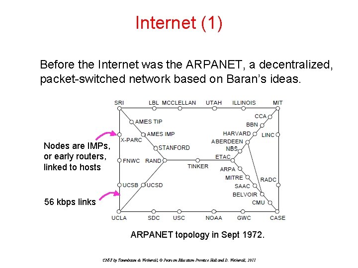 Internet (1) Before the Internet was the ARPANET, a decentralized, packet-switched network based on