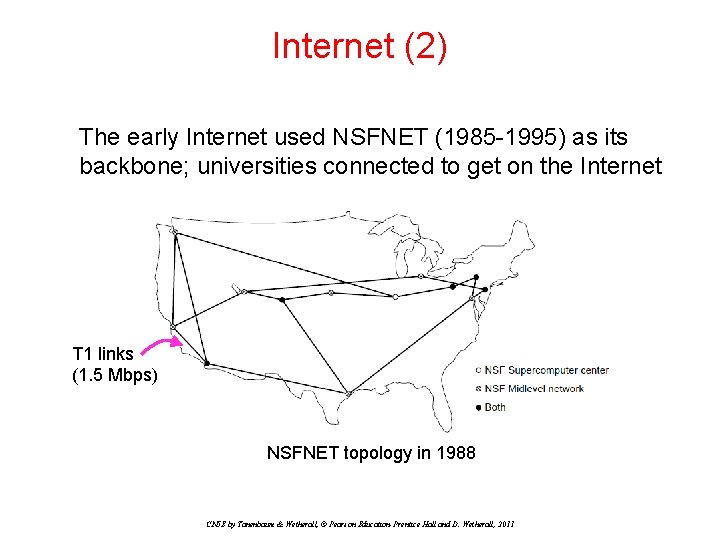 Internet (2) The early Internet used NSFNET (1985 -1995) as its backbone; universities connected