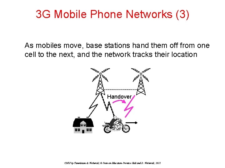 3 G Mobile Phone Networks (3) As mobiles move, base stations hand them off