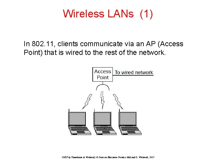 Wireless LANs (1) In 802. 11, clients communicate via an AP (Access Point) that