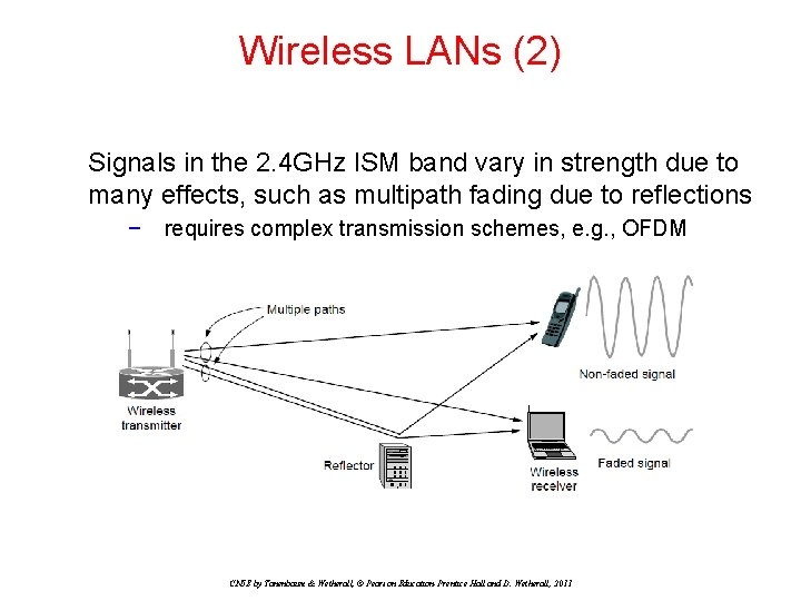 Wireless LANs (2) Signals in the 2. 4 GHz ISM band vary in strength