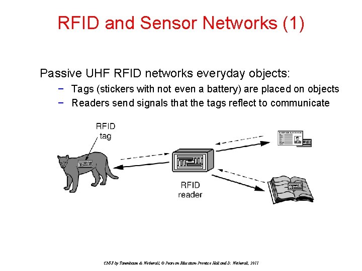 RFID and Sensor Networks (1) Passive UHF RFID networks everyday objects: − Tags (stickers