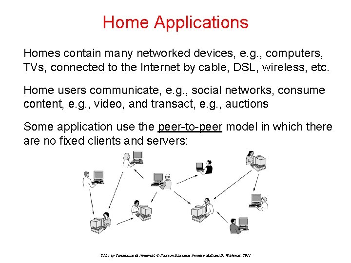 Home Applications Homes contain many networked devices, e. g. , computers, TVs, connected to