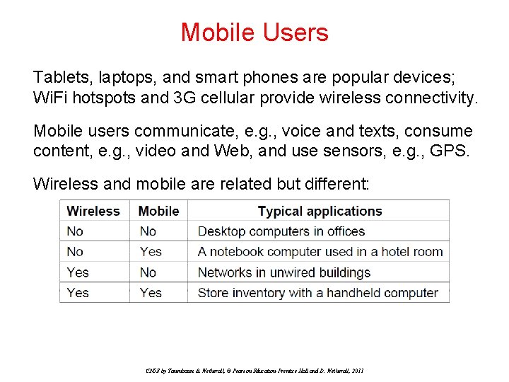 Mobile Users Tablets, laptops, and smart phones are popular devices; Wi. Fi hotspots and