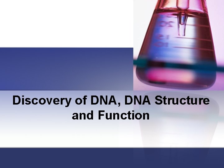 Discovery of DNA, DNA Structure and Function 