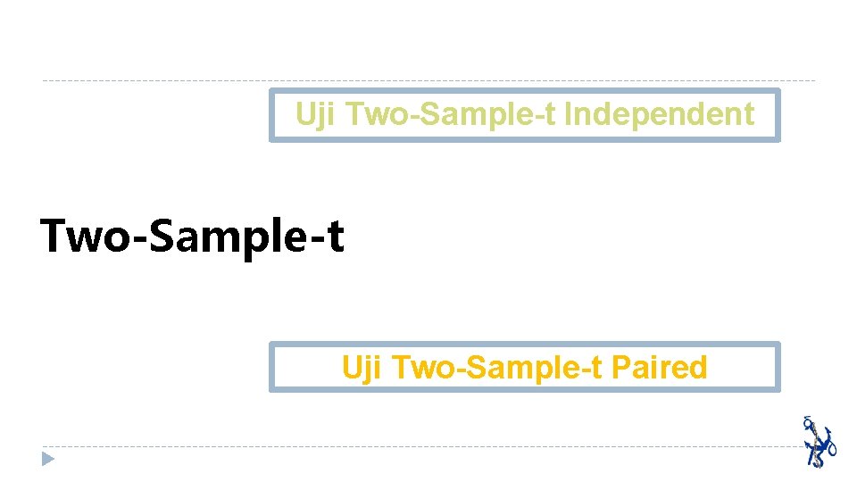 Uji Two-Sample-t Independent Two-Sample-t Uji Two-Sample-t Paired 