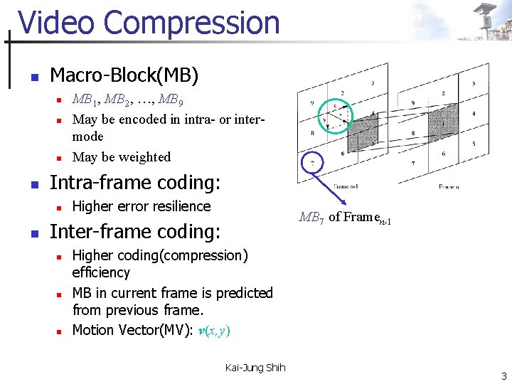 Video Compression n Macro-Block(MB) n n Intra-frame coding: n n MB 1, MB 2,