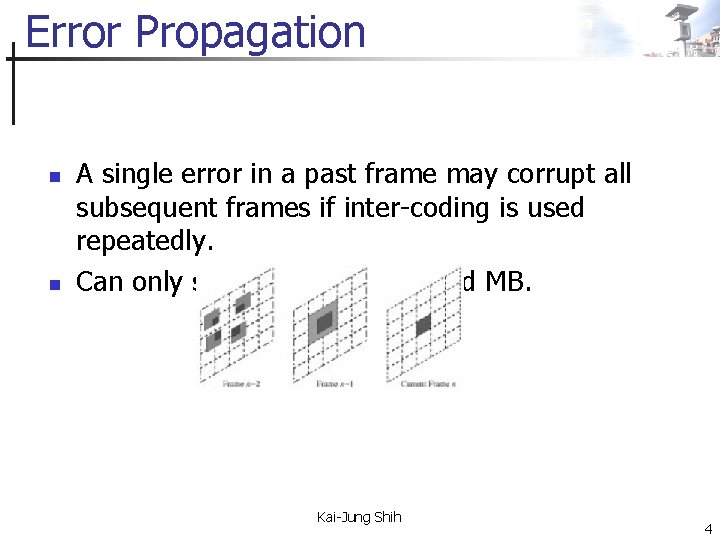 Error Propagation n n A single error in a past frame may corrupt all