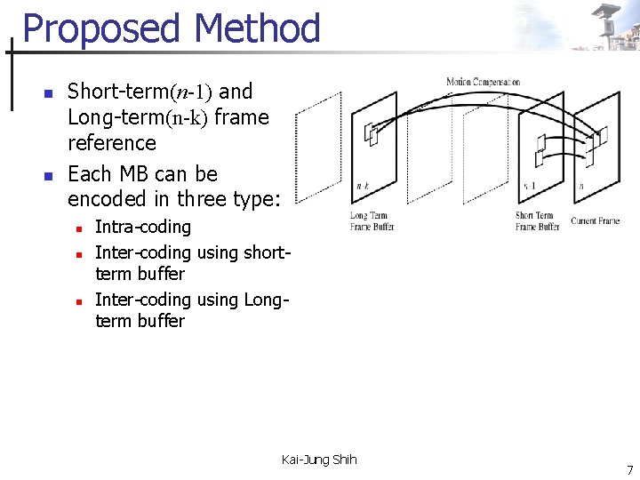 Proposed Method n n Short-term(n-1) and Long-term(n-k) frame reference Each MB can be encoded