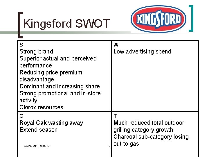 Kingsford SWOT S W Strong brand Superior actual and perceived performance Reducing price premium