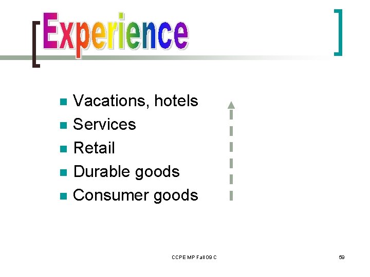 n n n Vacations, hotels Services Retail Durable goods Consumer goods CCPE MP Fall