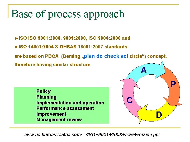 Base of process approach ►ISO 9001: 2000, 9001: 2008, ISO 9004: 2000 and ►ISO