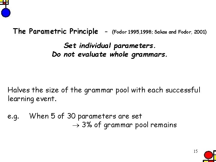 The Parametric Principle - (Fodor 1995, 1998; Sakas and Fodor, 2001) Set individual parameters.