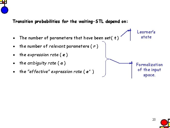 Transition probabilities for the waiting-STL depend on: · The number of parameters that have