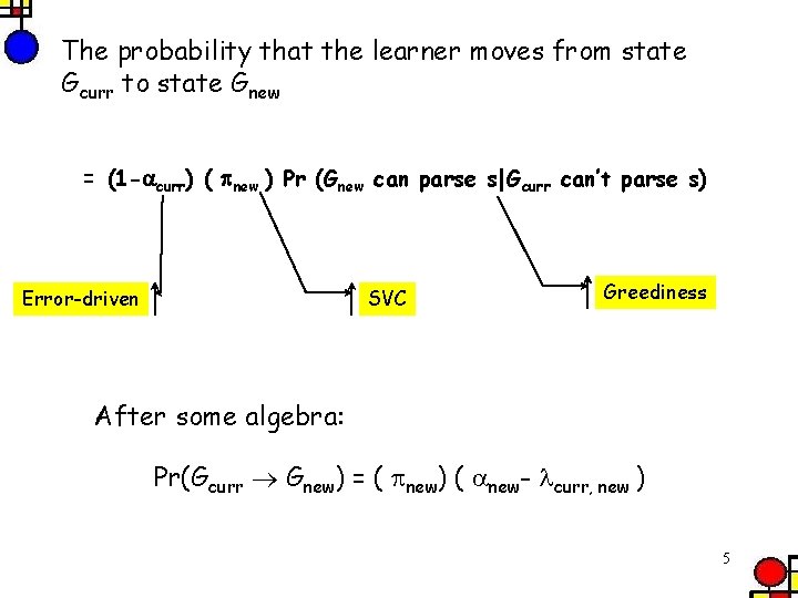 The probability that the learner moves from state Gcurr to state Gnew = (1