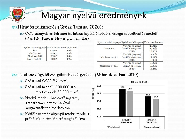 Magyar nyelvű eredmények Híradós felismerés (Grósz Tamás, 2020): OOV arányok és felismerési hibaarány különböző