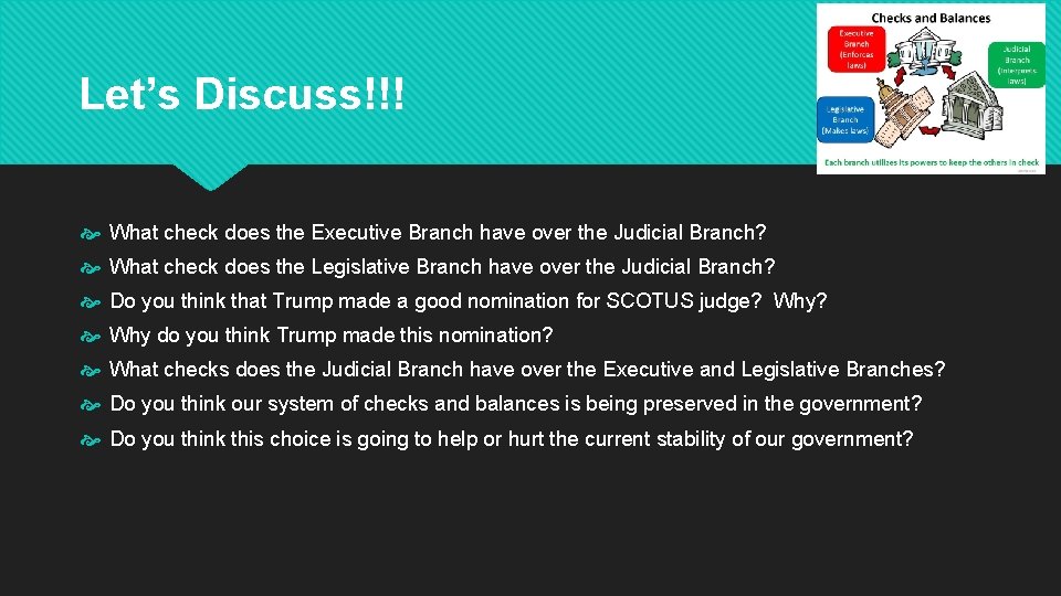Let’s Discuss!!! What check does the Executive Branch have over the Judicial Branch? What