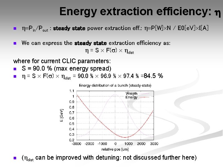 Energy extraction efficiency: h n h=Pin/Pout : steady state power extraction eff. : h=P[W]