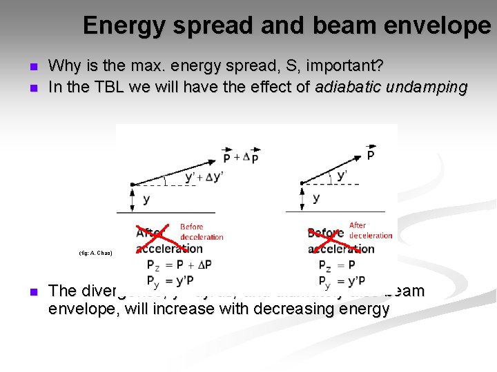 Energy spread and beam envelope n n Why is the max. energy spread, S,