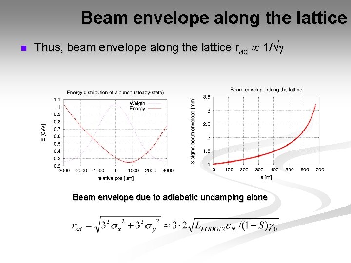 Beam envelope along the lattice n Thus, beam envelope along the lattice rad 1/