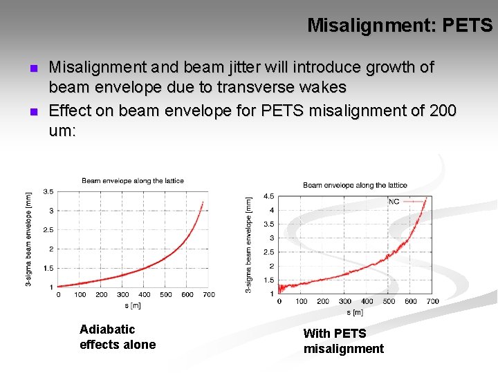 Misalignment: PETS n n Misalignment and beam jitter will introduce growth of beam envelope