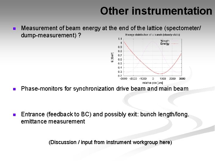 Other instrumentation n Measurement of beam energy at the end of the lattice (spectometer/